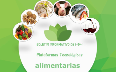 Boletín de I+D+i alimentario