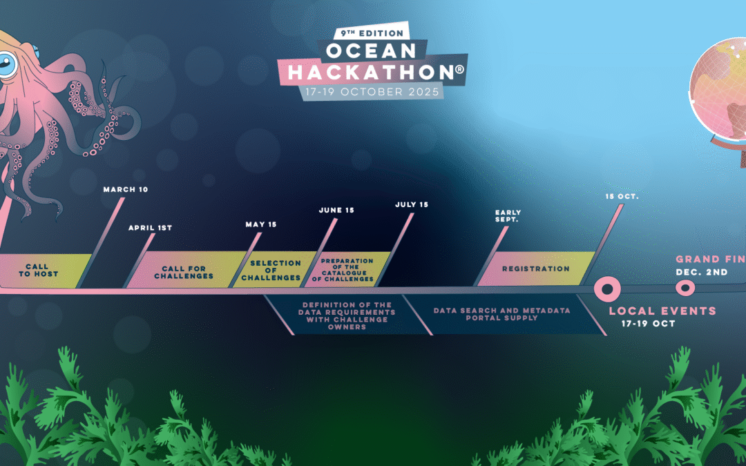 OCEAN HACKATHON 2025: «Del mar al plato – Trazabilidad inteligente». 17-19/10/2025. Peniche, Portugal