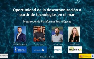 Mañana, en el marco del Foro Transfiere: mesa redonda Oportunidades de la descarbonización a partir de tecnologías en el mar.